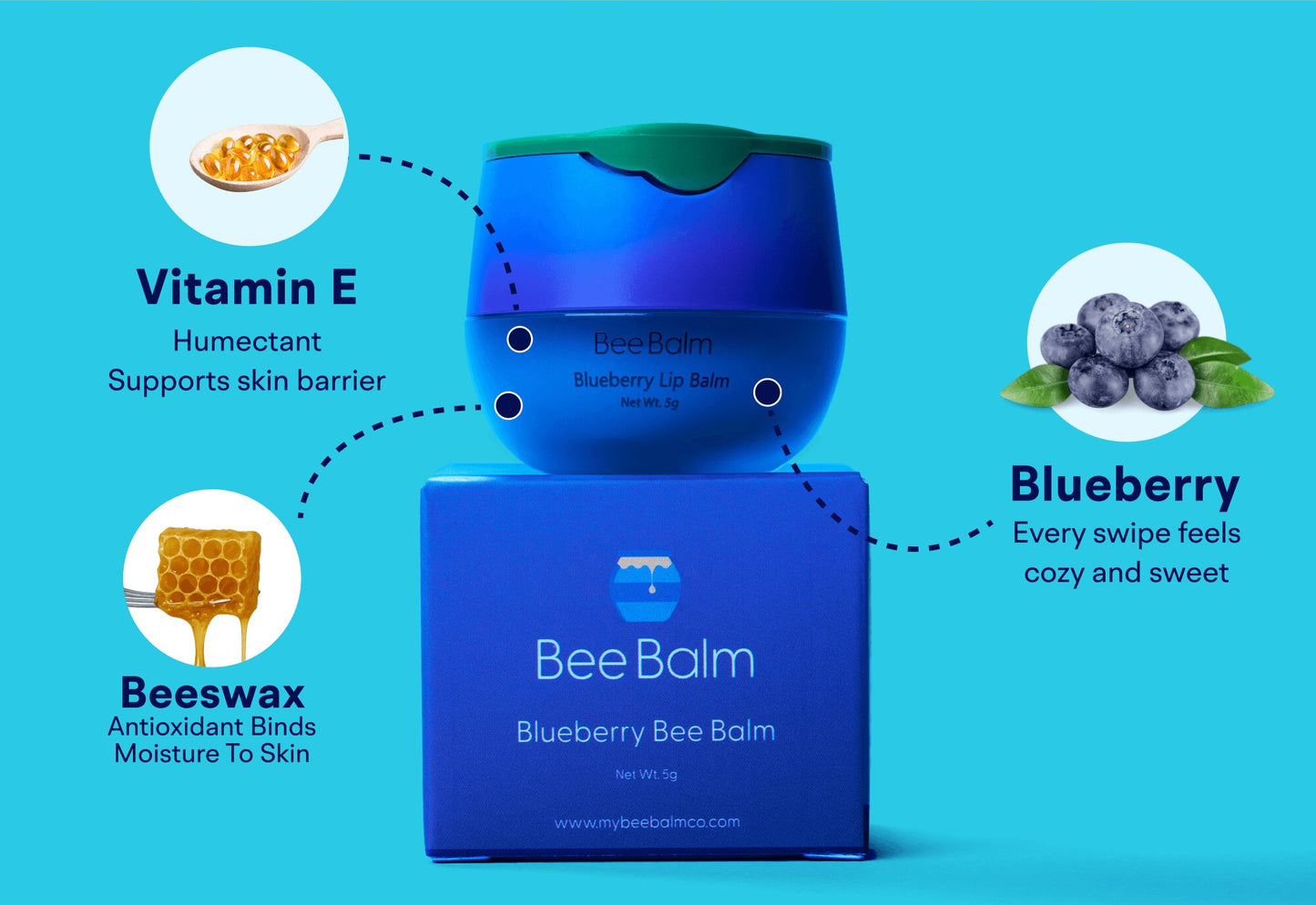 Blueberry Bee Balm - Limited Edition
