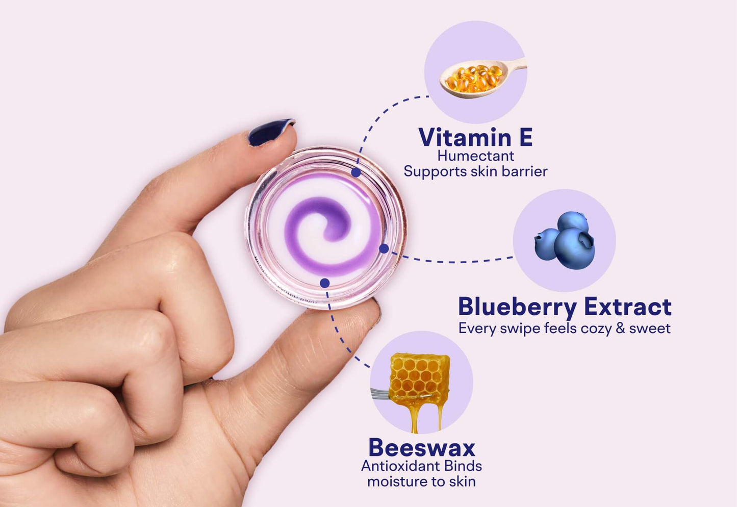 Blueberry Muffin - Limited Edition